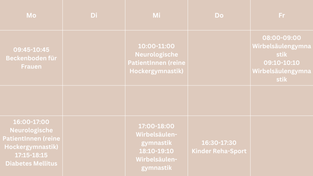 Tabelle Kurszeiten:

 Mo
09:45-10:45 Beckenboden für Frauen
﻿
16:00-17:00
Neurologische PatientInnen (reine Hockergymnastik)
17:15-18:15
Diabetes Mellitus
﻿
 Mi
10:00-11:00
Neurologische PatientInnen (reine Hockergymnastik)
﻿
17:00-18:00
Wirbelsäulemgymnastik
18:10-19:10
Wirbelsäulengymnastik
 Do
﻿
﻿
16:30-17:30
Kinder Reha-Sport
 Fr
08:00-09:00
Wirbelsäulengymnastik
09:10-10:10
Wirbelsäulengymnastik